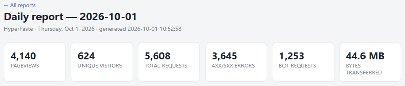 Analytics Daily Report
